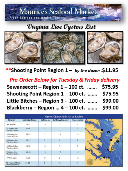 oysters. virginia,shooting ppoint
